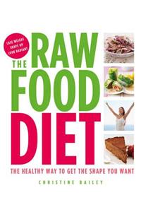 Raw Food Diet