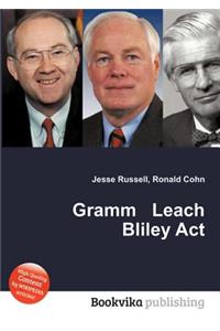 Gramm Leach Bliley ACT