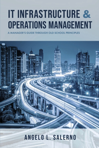 It Infrastructure & Operations Management