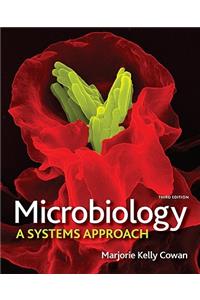 Microbiology