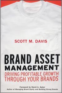 Brand Asset Management