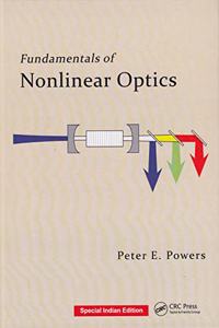 FUNDAMENTALS OF NONLINEAR OPTICS