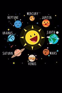 Mercury Jupiter Earth Mars Venus Saturn Uranus Neptune