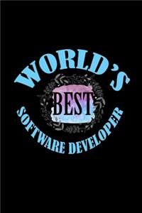 World's best software developer
