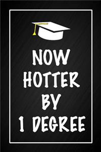 Now Hotter By 1 Degree