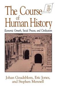 Course of Human History