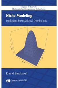 Niche Modeling