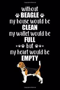 Without Beagle My House Would Be Clean