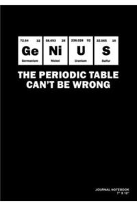 Genius The Periodic Table Can't Be Wrong