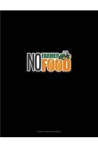 No Farmer No Food