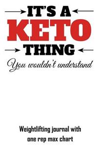 It's a Keto Thing You Wouldn't Understand