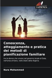 Conoscenza, atteggiamento e pratica dei metodi di pianificazione familiare