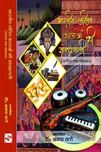 Bhartiya Lalitkalaon ki Gyan Pranali: Parampara tatha Navachar