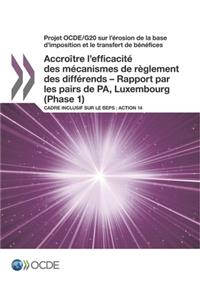 Projet OCDE/G20 sur l'érosion de la base d'imposition et le transfert de bénéfices Accroître l'efficacité des mécanismes de règlement des différends - Rapport par les pairs de PA, Luxembourg (Phase 1)