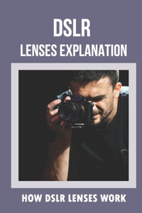 DSLR Lenses Explanation