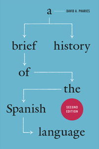 Brief History of the Spanish Language