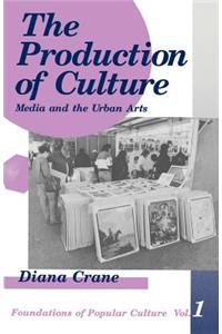 Production of Culture
