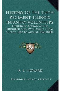 History of the 124th Regiment, Illinois Infantry Volunteers