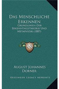 Das Menschliche Erkennen