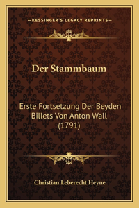 Stammbaum
