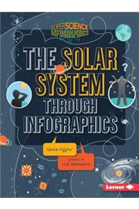 Solar System Through Infographics