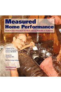 Measured Home Performance