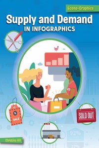 Supply and Demand in Infographics