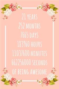 21 Years of Being Awesome