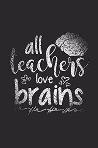 Teacher Notebook