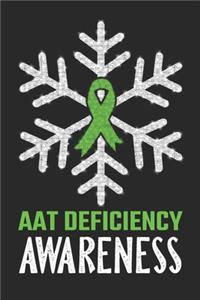 AAT Deficiency Awareness