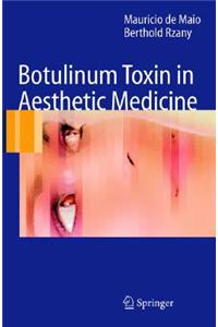 Botulinum Toxin in Aesthetic Medicine