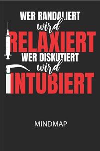 Wer randaliert wird relaxiert, wer diskutiert wird intubiert. - Mindmap