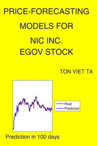 Price-Forecasting Models for NIC Inc. EGOV Stock