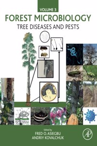 Forest Microbiology