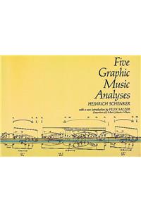 Five Graphic Music Analyses