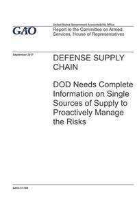 Defense Supply Chain