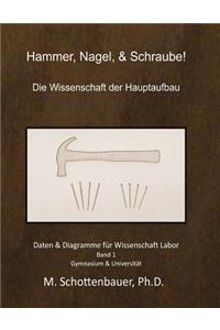 Hammer, Nagel, & Schraube! Die Wissenschaft der Hauptaufbau