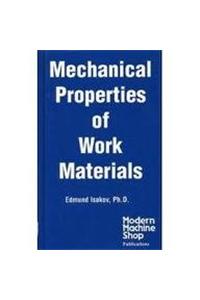 Mechanical Properties Of Work Materials