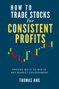 How To Trade Stocks For Consistent Profits