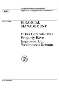 Financial Management: FDAs Controls Over Property Have Improved, But Weaknesses Remain