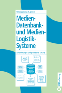 Medien-Datenbank- und Medien-Logistik-Systeme