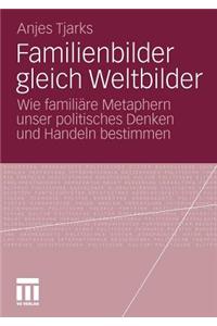 Familienbilder gleich Weltbilder