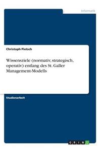 Wissensziele (normativ, strategisch, operativ) entlang des St. Galler Management-Modells