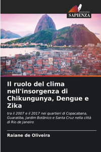 ruolo del clima nell'insorgenza di Chikungunya, Dengue e Zika