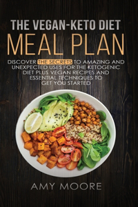 Vegan Keto Diet Meal Plan