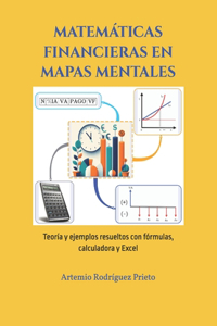 Matemáticas Financieras En Mapas Mentales