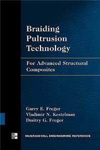 Braiding Pultrusion Technology