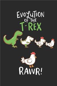 Evolution Of The T-Rex RAWR!
