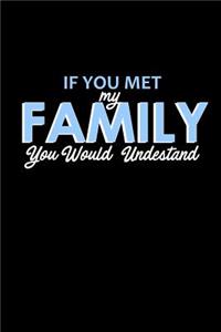 If you met my family you would understand
