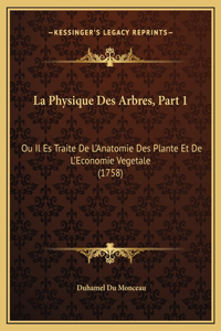 La Physique Des Arbres, Part 1